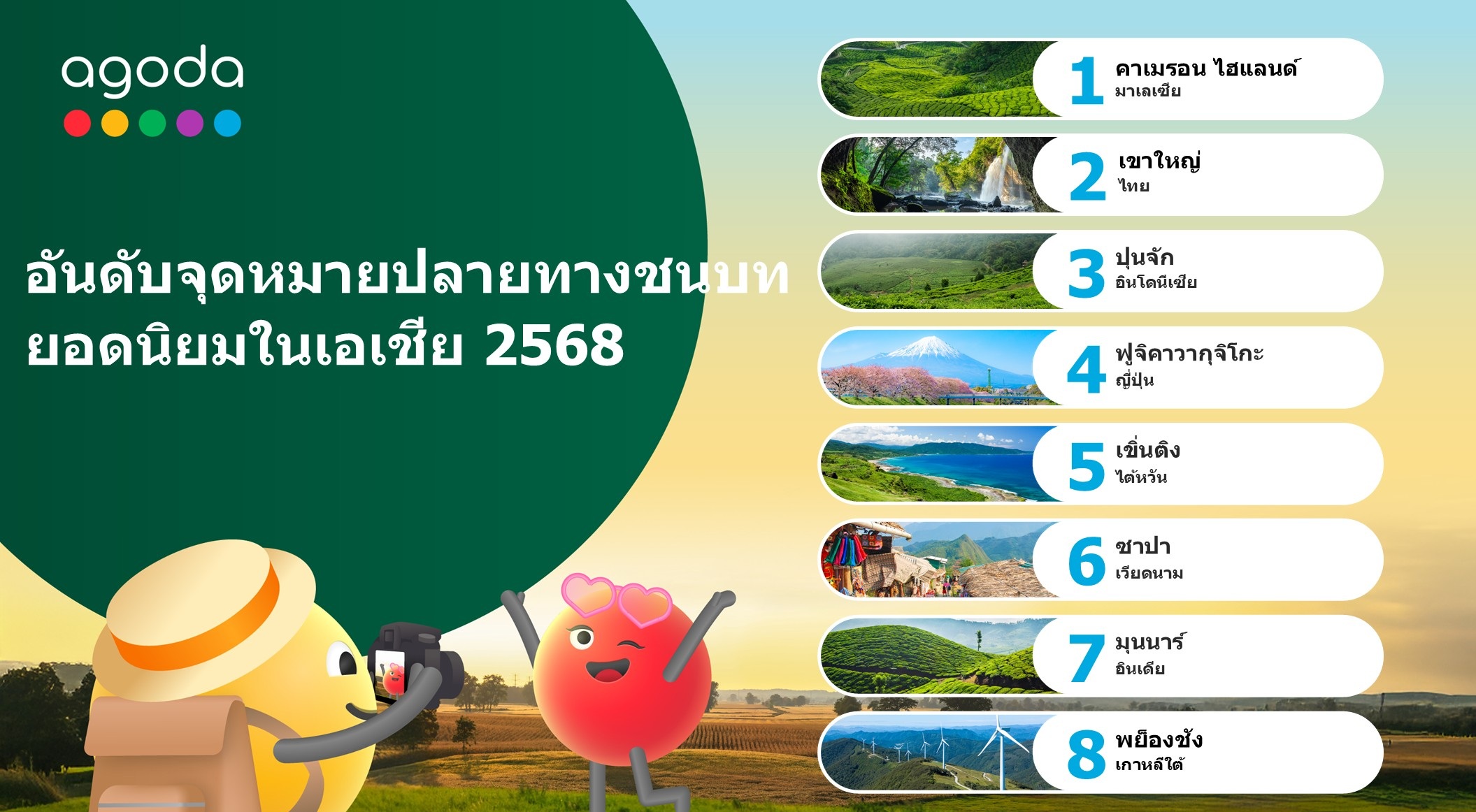 'อโกด้า'เผยเทรนด์ท่องเที่ยวชนบทมาแรง‘เขาใหญ่’อันดับ 2 จุดหมายยอดนิยมของเอเชีย
